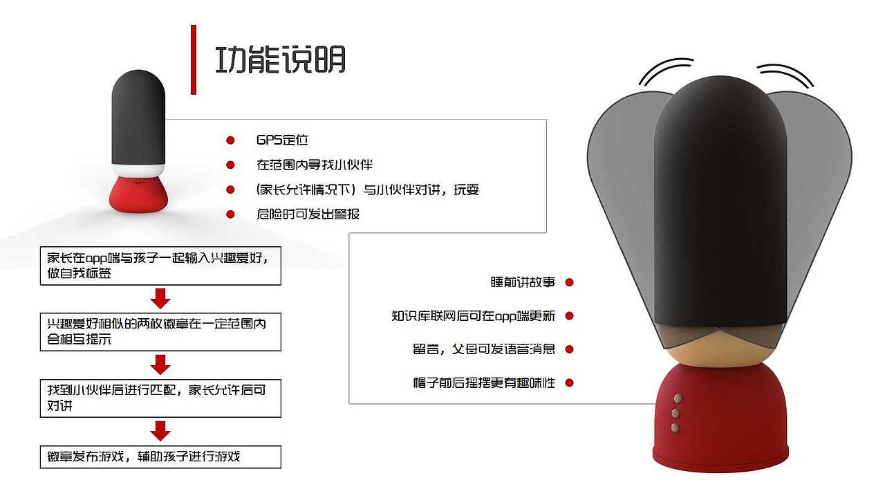 “守 卫”成 长——儿童安全、交友引导产品