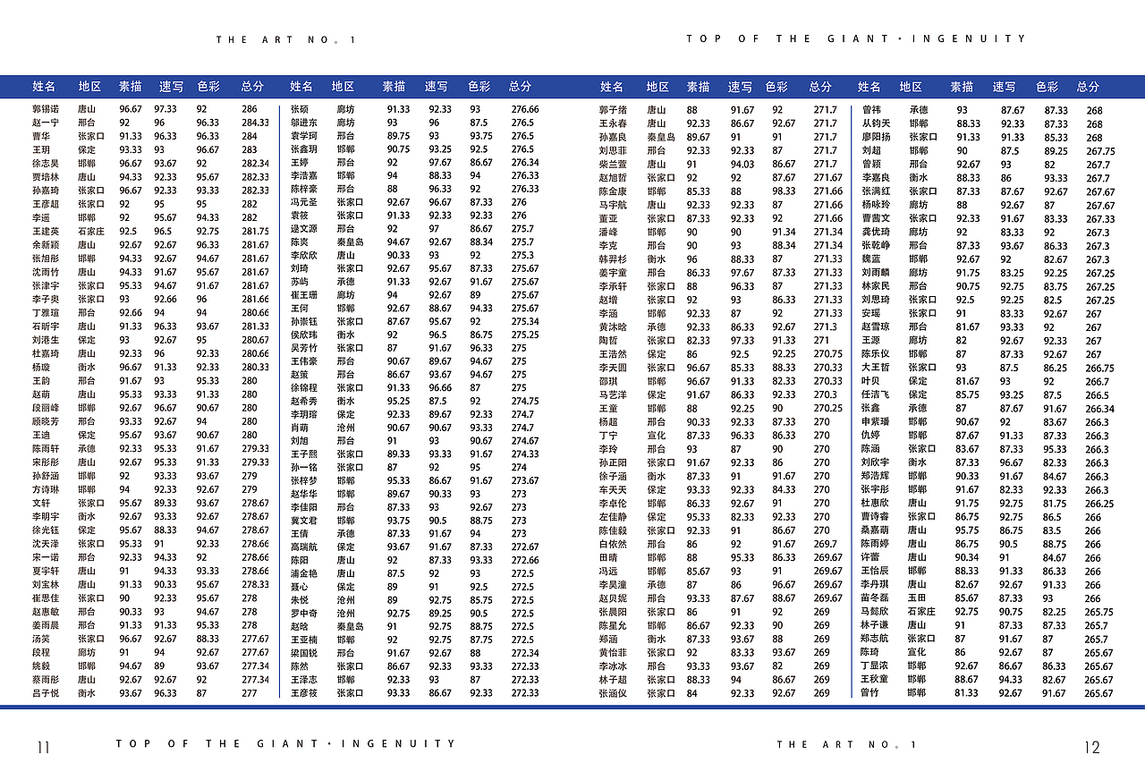 巨匠画室招生简章