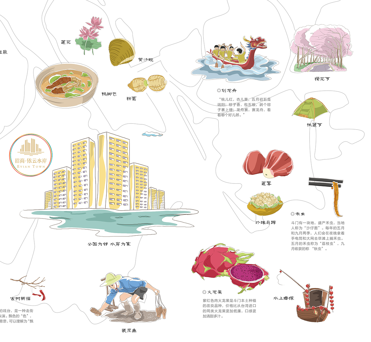 珠海斗门旅游折页手绘地图|插画|商业插画|soulpxm_原创作品-站酷