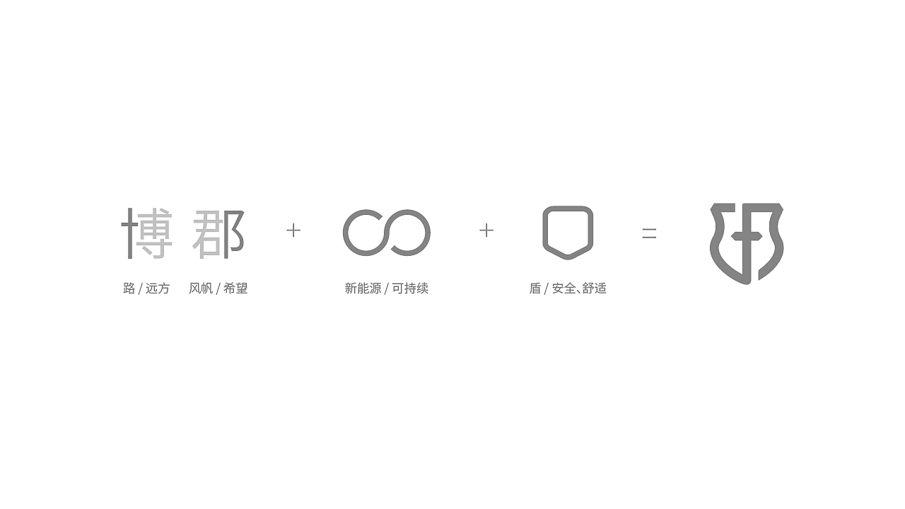博郡汽车品牌LOGO（图ZMTA1MDIwMDk2） - Logo - 站酷设计师小覓原创素材 - 站酷ZCOOL