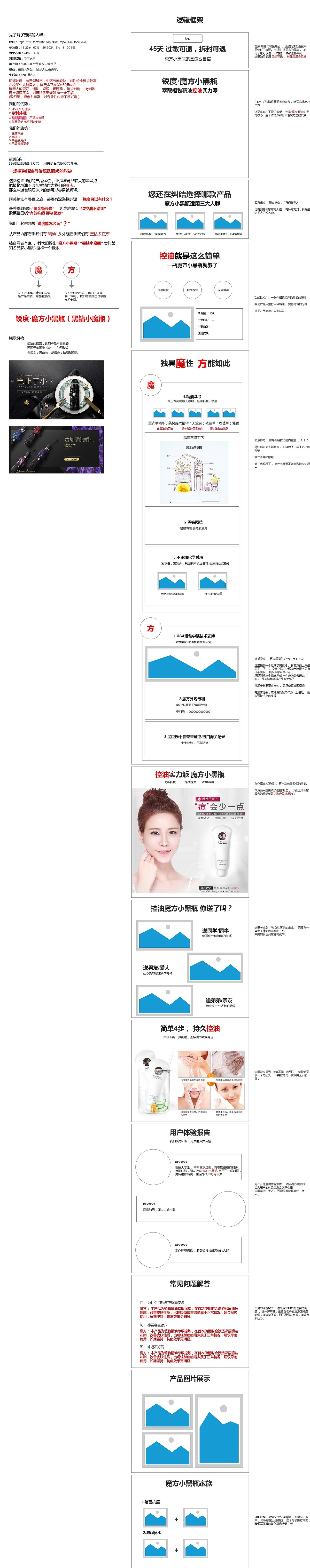 如何优化详情页