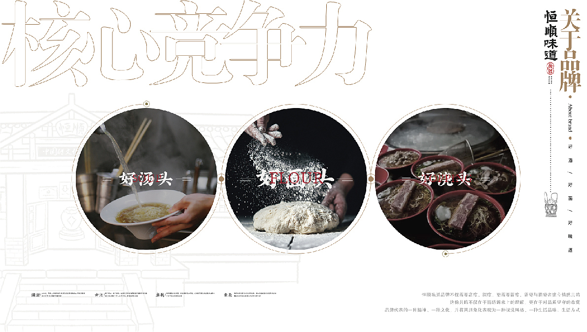 恒顺味道——恒顺面馆品牌策划方案