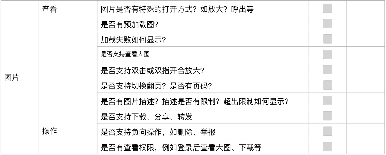 交互设计自查表（图ZMTc4NjMzNjY4） - APP界面 - 站酷设计师Mason20原创素材 - 站酷ZCOOL
