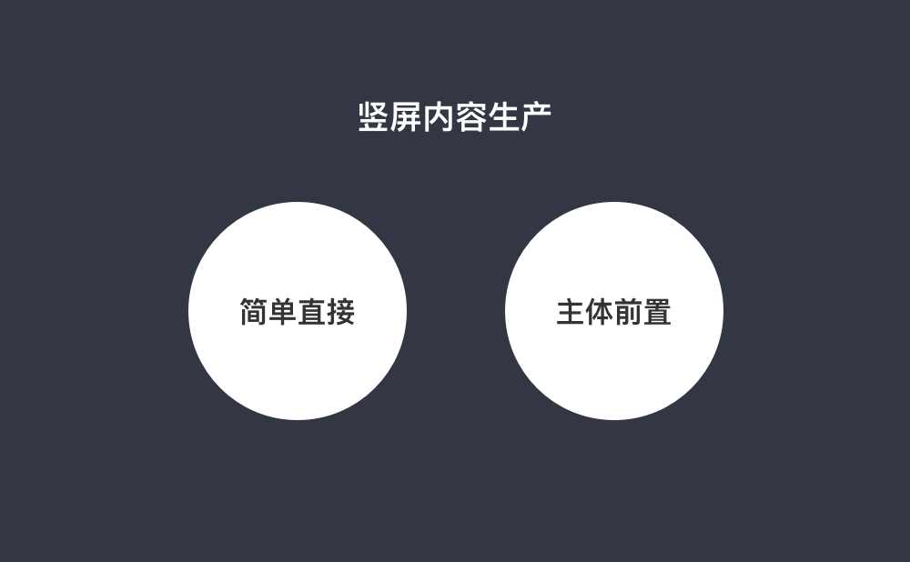 undefined undefined