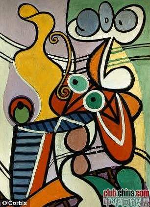 当毕加索遇上C4D