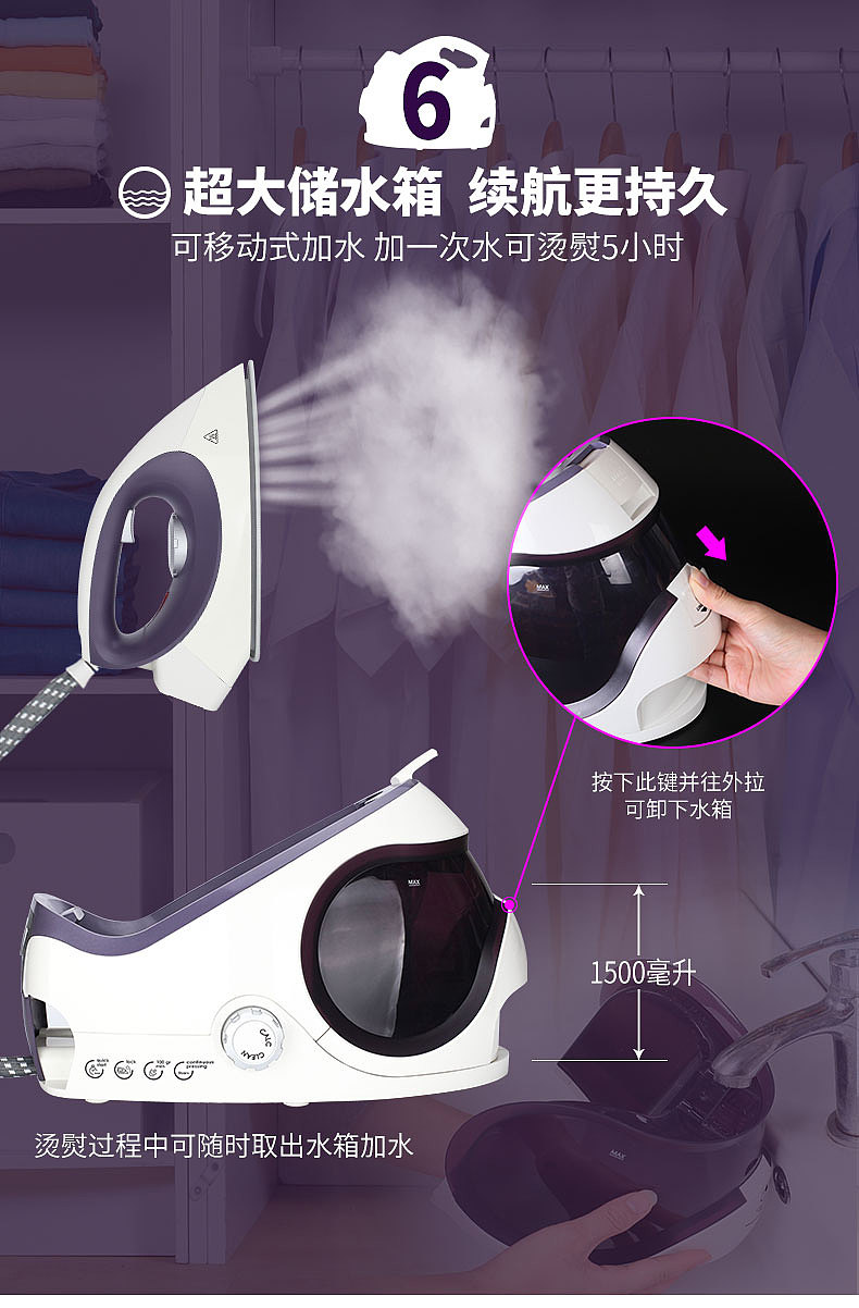 电熨斗产品详情