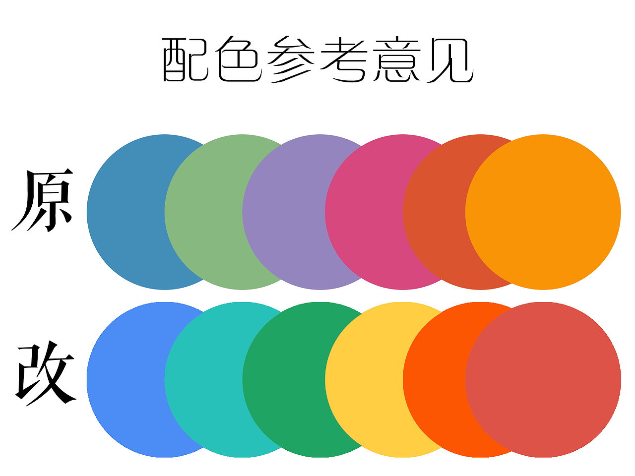 主色调修改建议