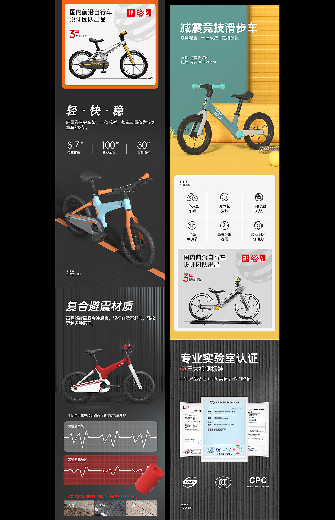 滑步车自行车渲染（图ZMjYxNTI4MzIw） - 产品 - 站酷设计师willno原创素材 - 站酷ZCOOL