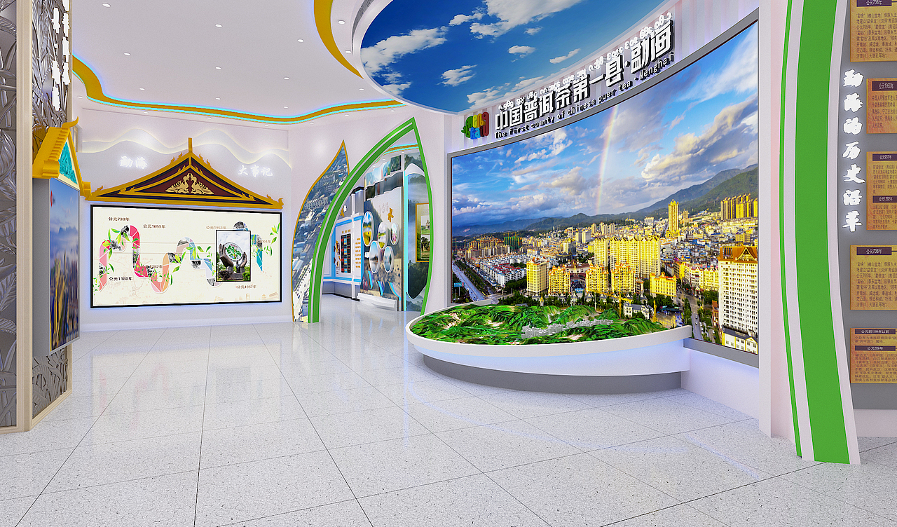 城市规划展厅/城市内容展示/城市发展概况