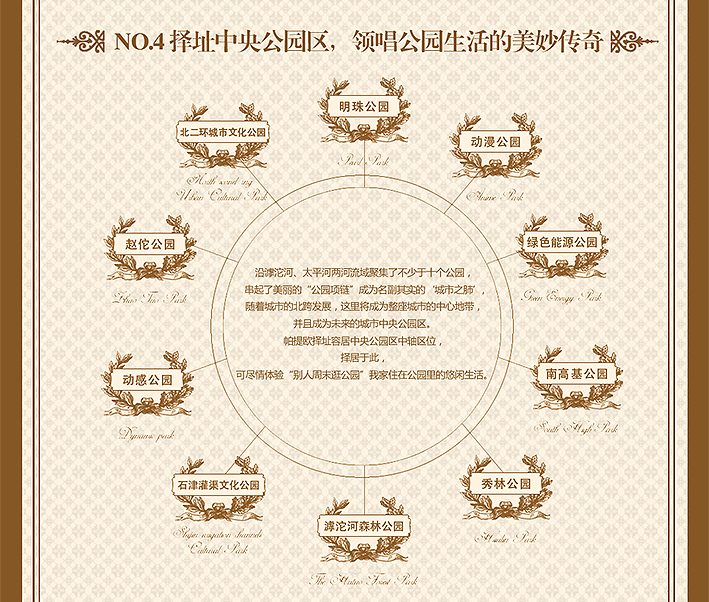 【北郡】楼盘网站二级页面