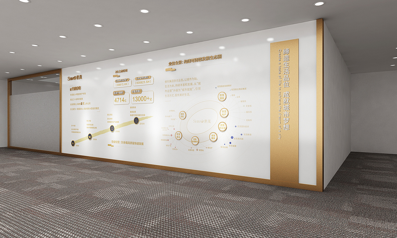 地产品牌文化墙