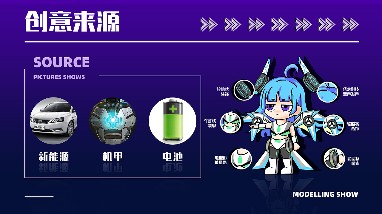 李充丫——新能源IP设计