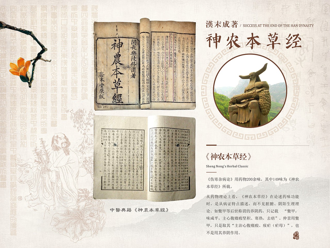 墨予 | 张仲景医史馆