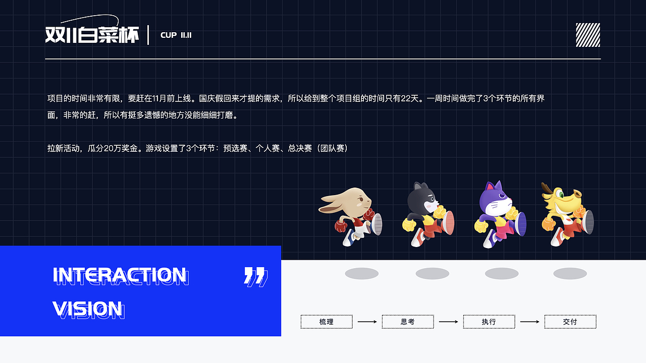 2020-2022作品集（图ZMjkyNDMxMDY4） - 其他UI - 站酷设计师虾条二十一原创素材 - 站酷ZCOOL