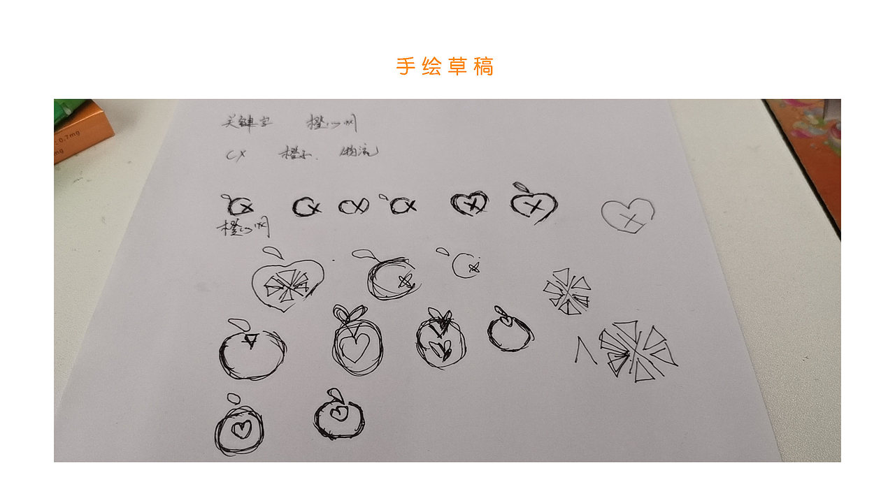 诚心网（图ZMjc5MTk0MTE2） - Logo - 站酷设计师SUSIR设计原创素材 - 站酷ZCOOL