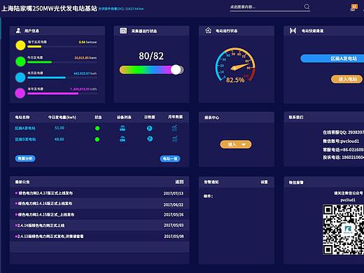 后台系统界面（3种模式）