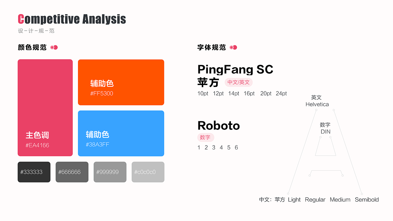 阅同城直播项目（图ZMjgyNTAwNjE2） - APP界面 - 站酷设计师去往巴黎的小铁塔原创素材 - 站酷ZCOOL