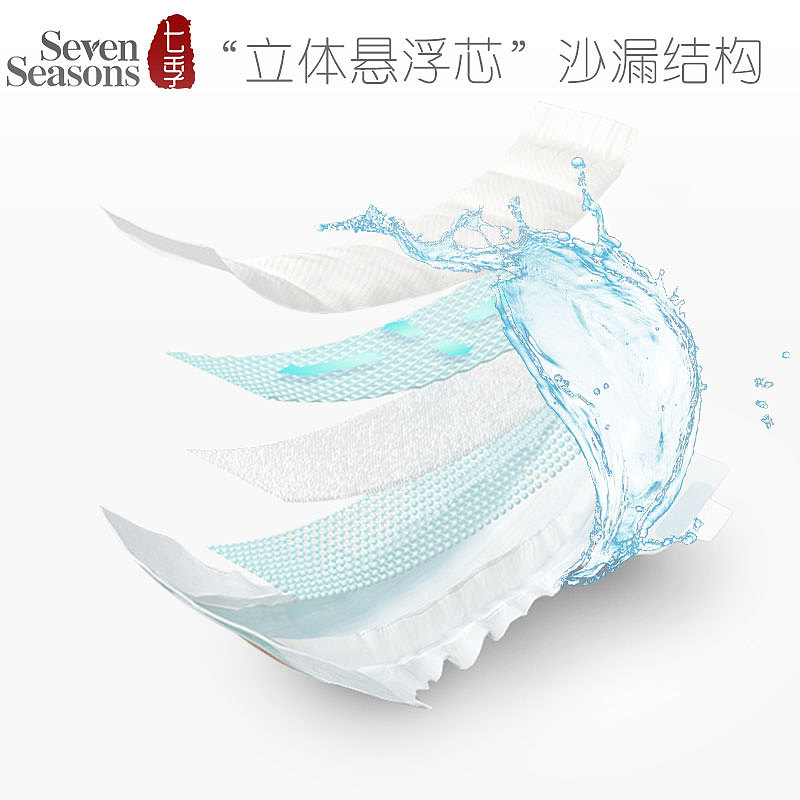 七季母婴儿童护肤化妆品山茶花钻展详情页淘宝天猫电商手机设计主图摄影孕妈孕妇装修首页海报纸尿裤成长宝宝（图ZNjA4ODA1NTY=） - 电商 - 站酷设计师jercyye原创素材 - 站酷ZCOOL