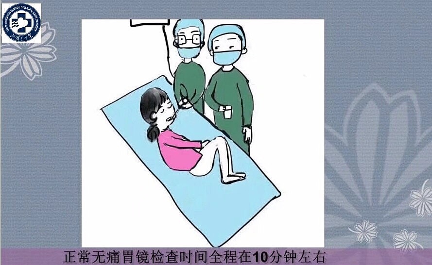 无痛胃镜知多少 小丹漫画告诉您