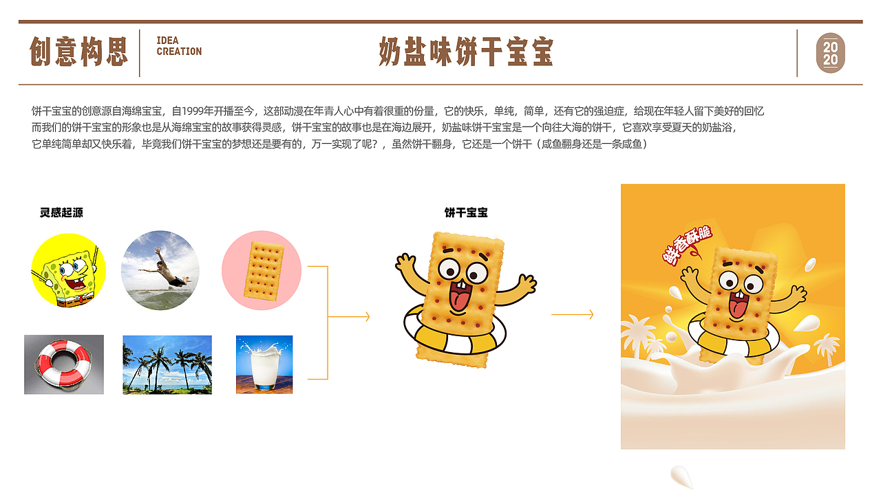 饼干创意包装设计（图ZMjIzOTg2MTY4） - 包装 - 站酷设计师振飞原创素材 - 站酷ZCOOL