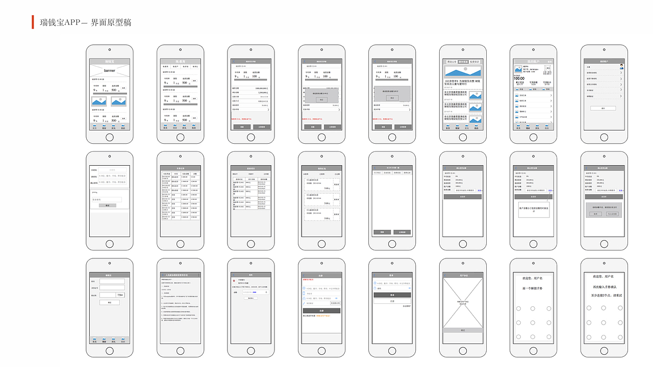 王文钦个人作品集