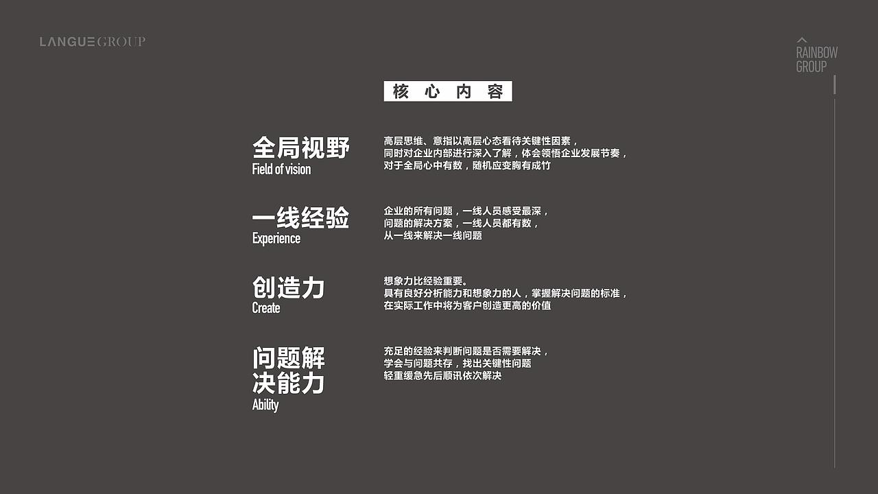 遵如集团（图ZMTY5MzQ3NzAw） - 品牌 - 站酷设计师良工组原创素材 - 站酷ZCOOL