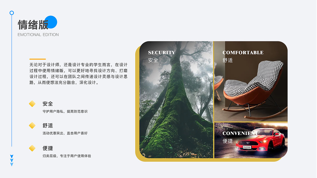 2021年终设计总结