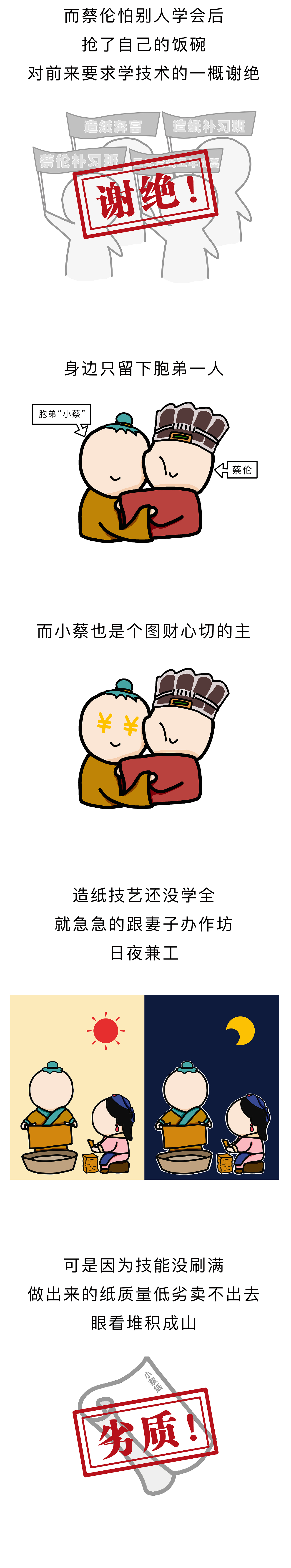 中元節(jié)：有錢能使鬼推磨（圖ZMTI2MzkzMTQ4） - 短篇/格漫 - 站酷設計師Hu蘇慧原創(chuàng)素材 - 站酷ZCOOL