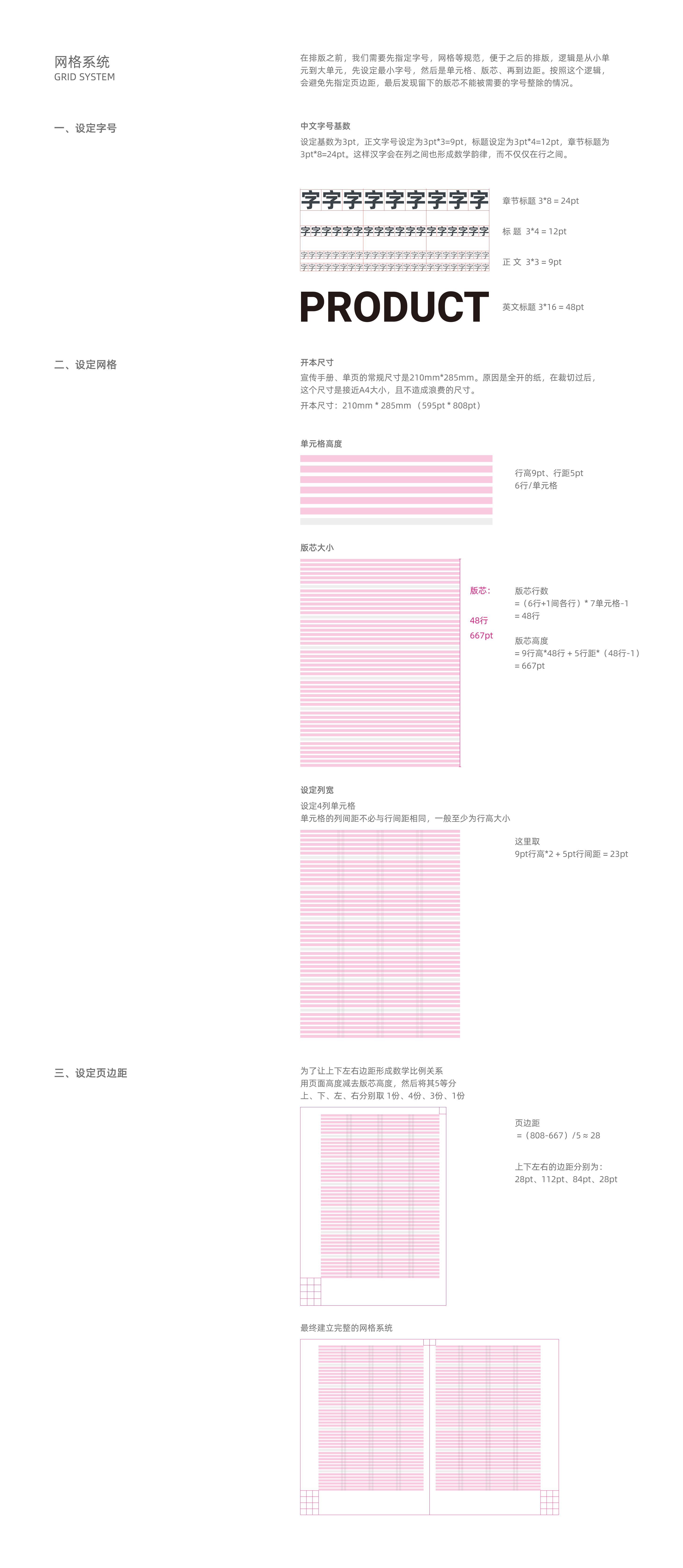 平面 | 企业产品宣传手册（网格系统制作方式说明）（图ZMjU3OTIxMDM2） - 书籍/画册 - 站酷设计师ReesonRen原创素材 - 站酷ZCOOL