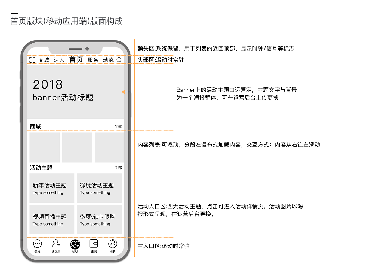 app首页及产品交互说明