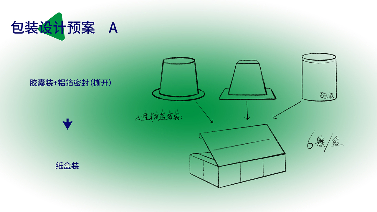 放屁研究所(图ZMjgzMzQ0NTA0) - 品牌 - 站酷设计师寒鸭凌原创素材 - 站酷ZCOOL