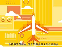 【光子视频】南方基金基金定投课程——基金定投投什么