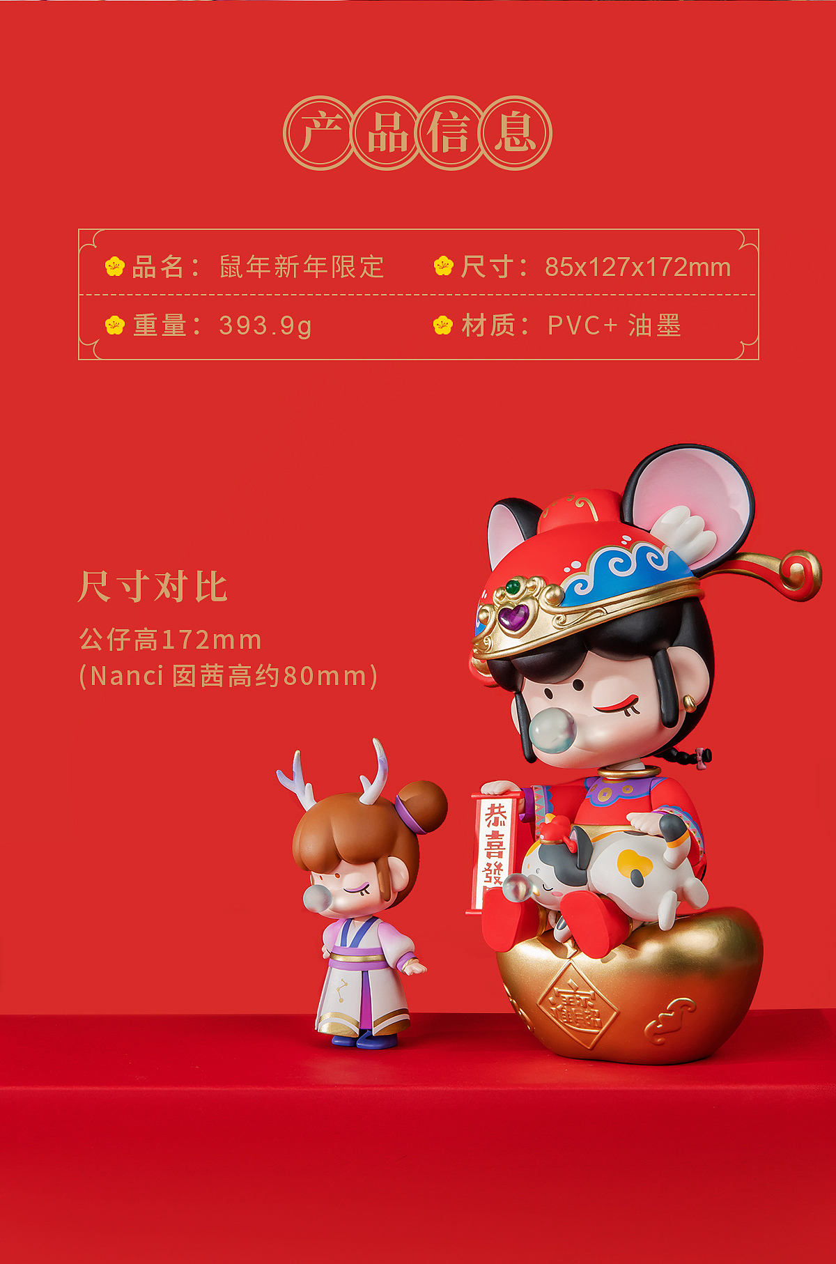 福茜高照！新年限量手办Nanci来啦！（图ZMTg5NTE0MTU2） - 手办/模玩 - 站酷设计师Rolife若来原创素材 - 站酷ZCOOL