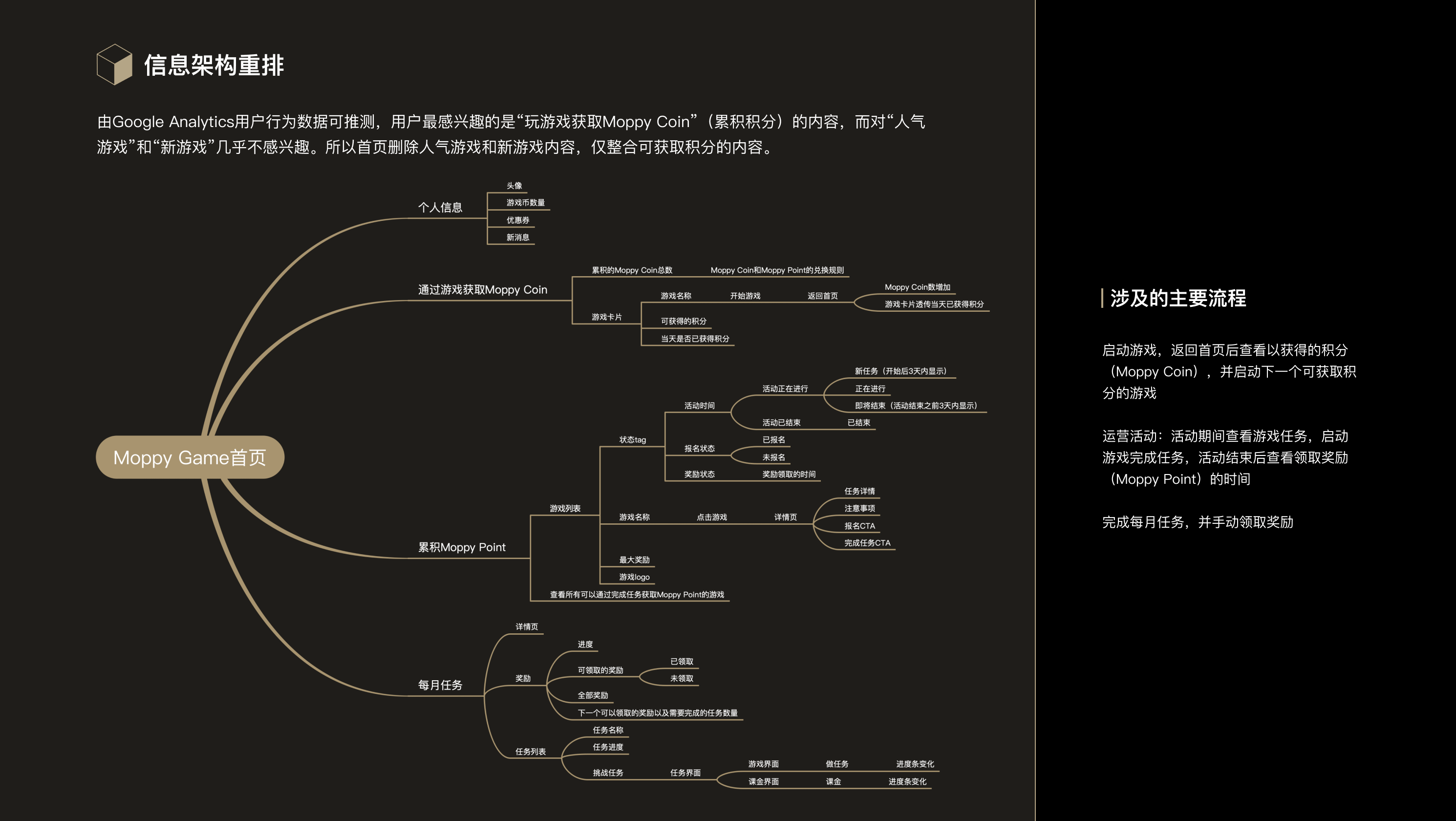 2021年上半年交互设计作品集（图ZMjY1MDEyODY4） - 交互/UE - 站酷设计师lusumiao原创素材 - 站酷ZCOOL