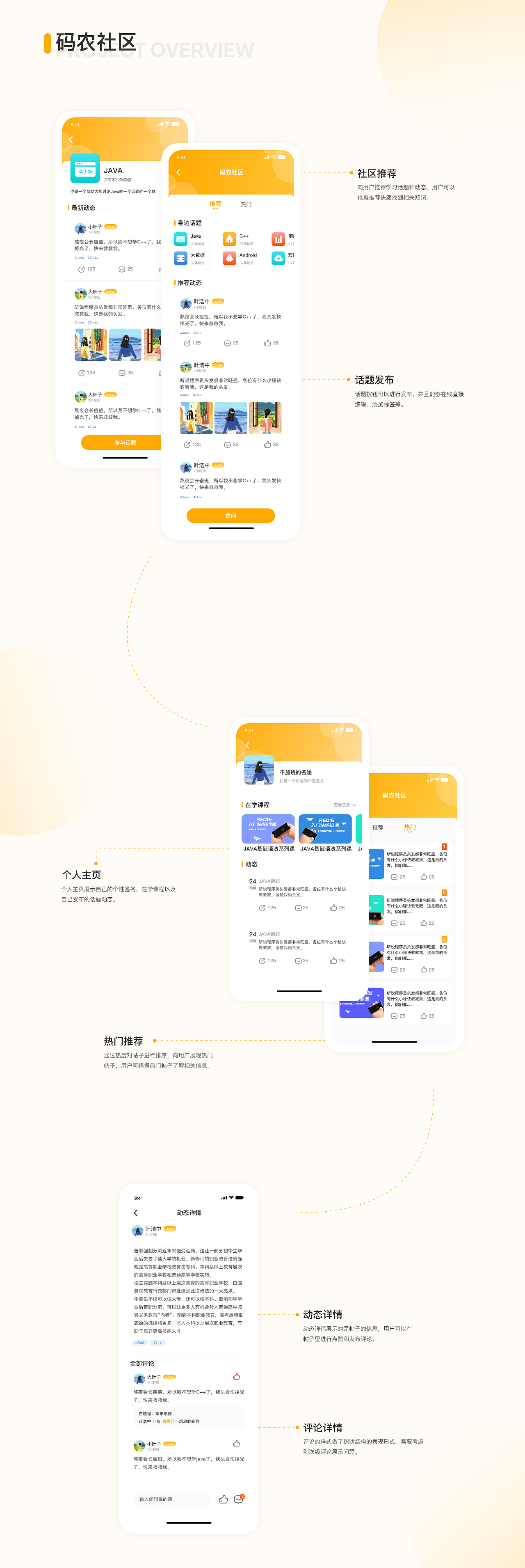 2022 | UI作品合集（图ZMzA0MjIyMTk2） - APP界面 - 站酷设计师酒篆原创素材 - 站酷ZCOOL