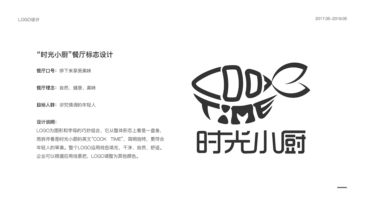 字体&品牌（图ZMTU5MDAzNTA4） - 字体/字形 - 站酷设计师爱豆子的菜原创素材 - 站酷ZCOOL