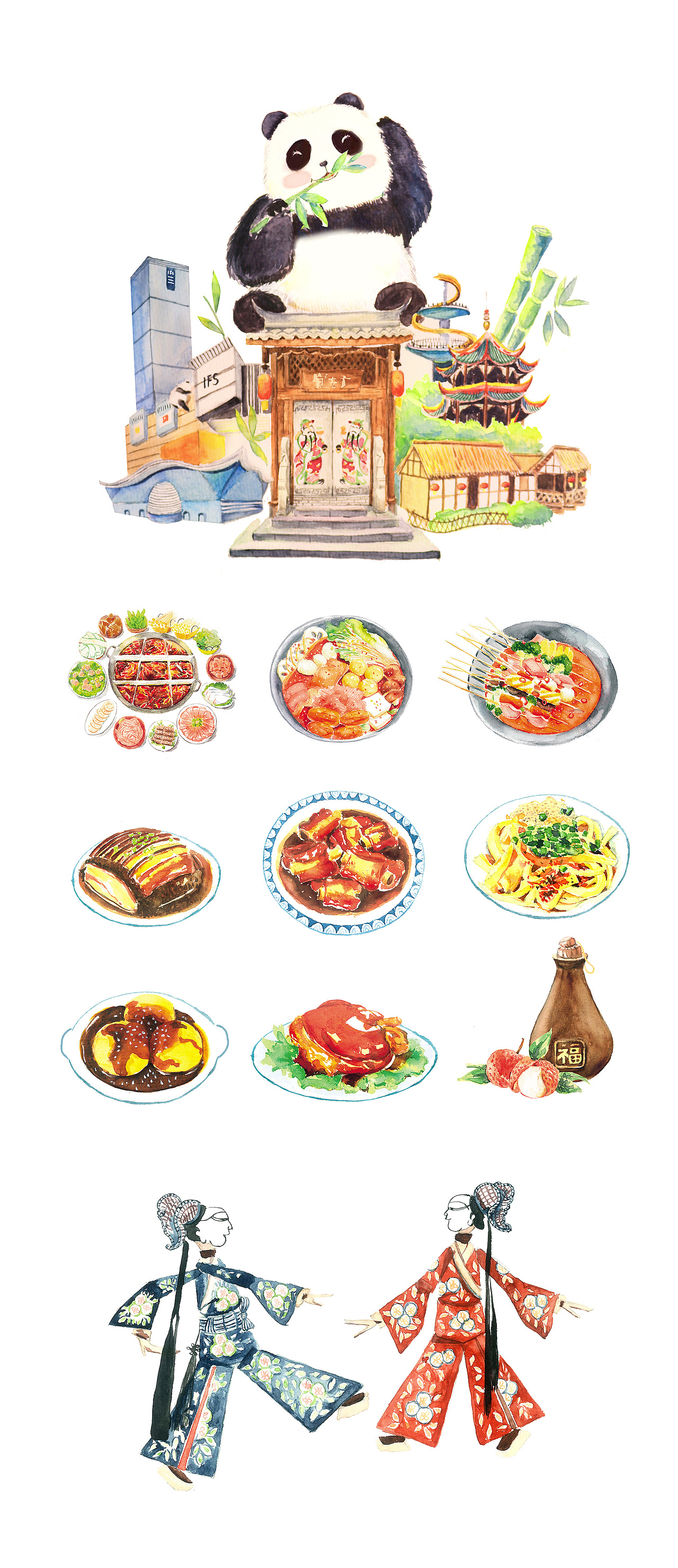 《成都印象》书籍插图