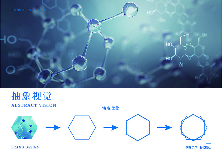 润仕实业品牌LOGO——提案设计（图ZMjUwNDEyMjQw） - Logo - 站酷设计师浅慧子原创素材 - 站酷ZCOOL