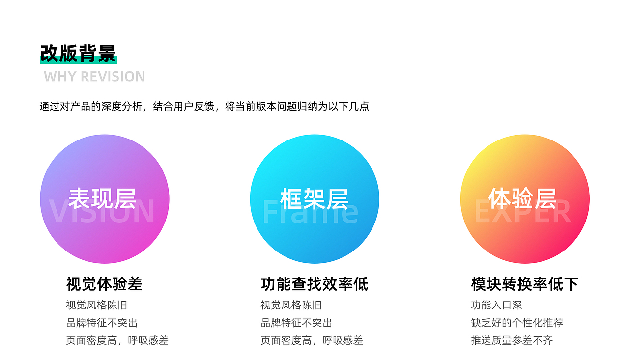 融学APP设计（图ZMjcyODQ4Njk2） - APP界面 - 站酷设计师诶嘿嘚囊哒呦原创素材 - 站酷ZCOOL