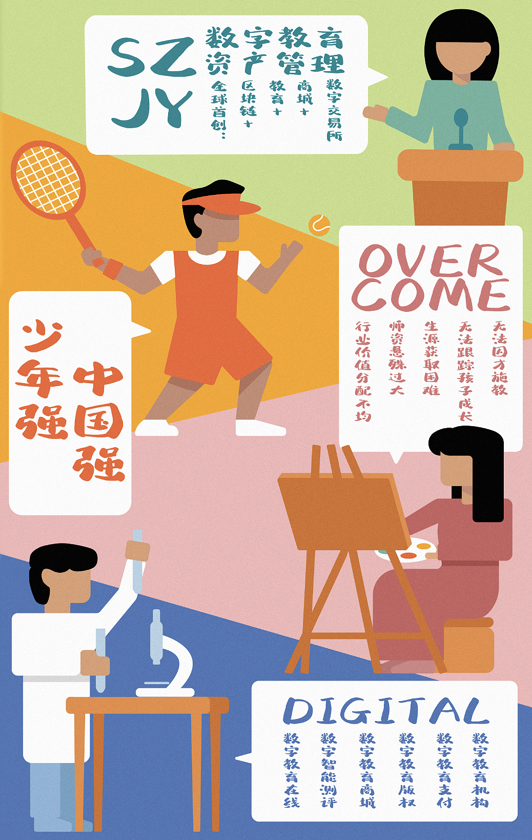 数字教育宣传海报（图ZMjA2MDgyODcy） - 商业插画 - 站酷设计师AZ默言原创素材 - 站酷ZCOOL