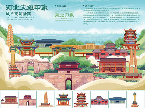 河北印象【城市建筑插画】