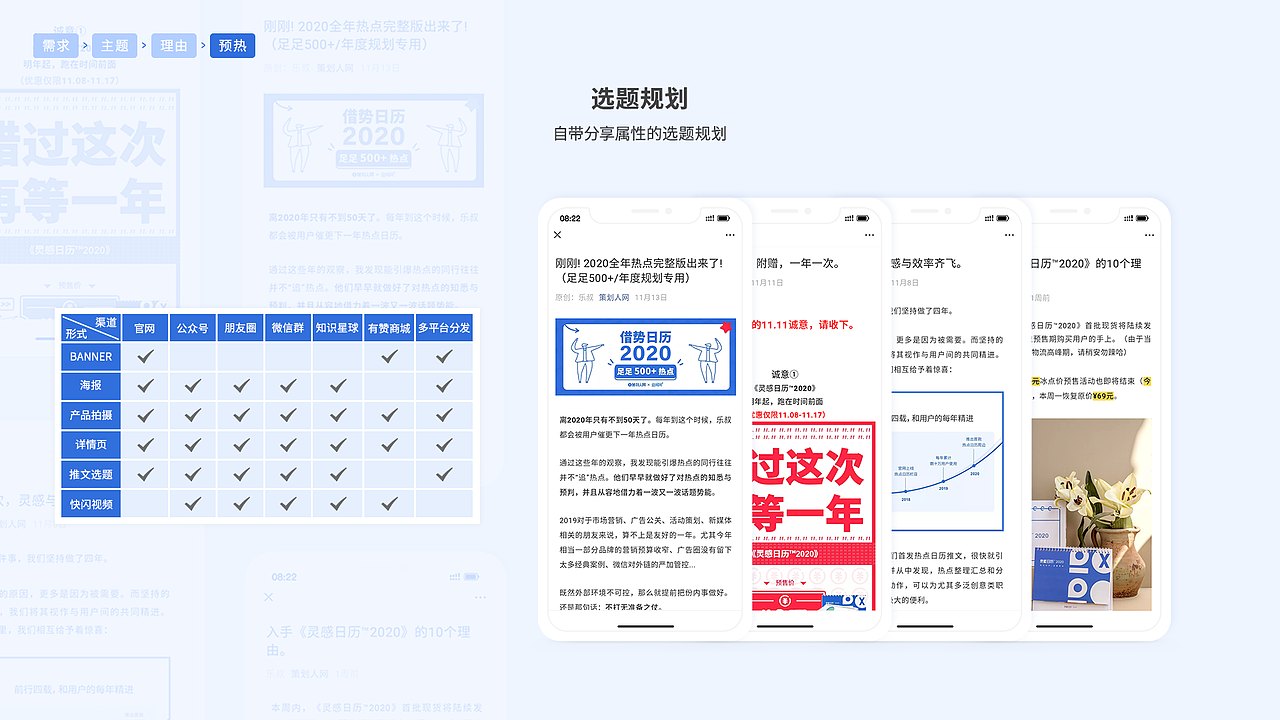 《灵感日历™2020》复盘结案「策划 丨 设计 丨 宣发」（图ZMTg4OTUzODk2） - 书籍/画册 - 站酷设计师策划人网原创素材 - 站酷ZCOOL