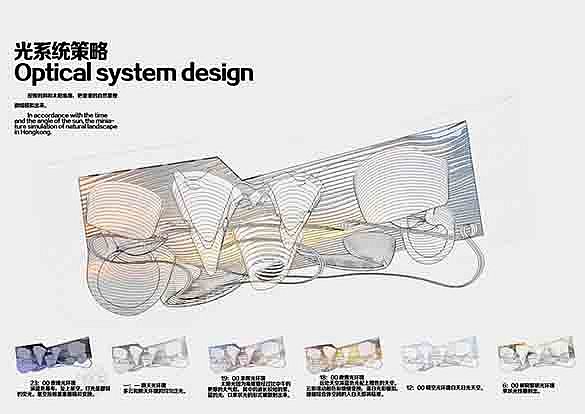 空间地隙*明日之城——未来城市地下空间设计（毕业设计）