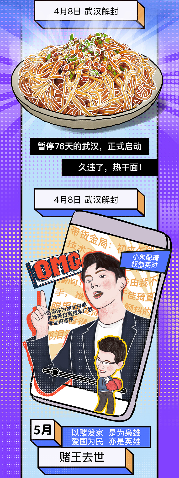 非严肃2020年度问题回顾（图ZMjQ5MTgwMjQ0） - 电商 - 站酷设计师麦兜儿不吃香菜原创素材 - 站酷ZCOOL