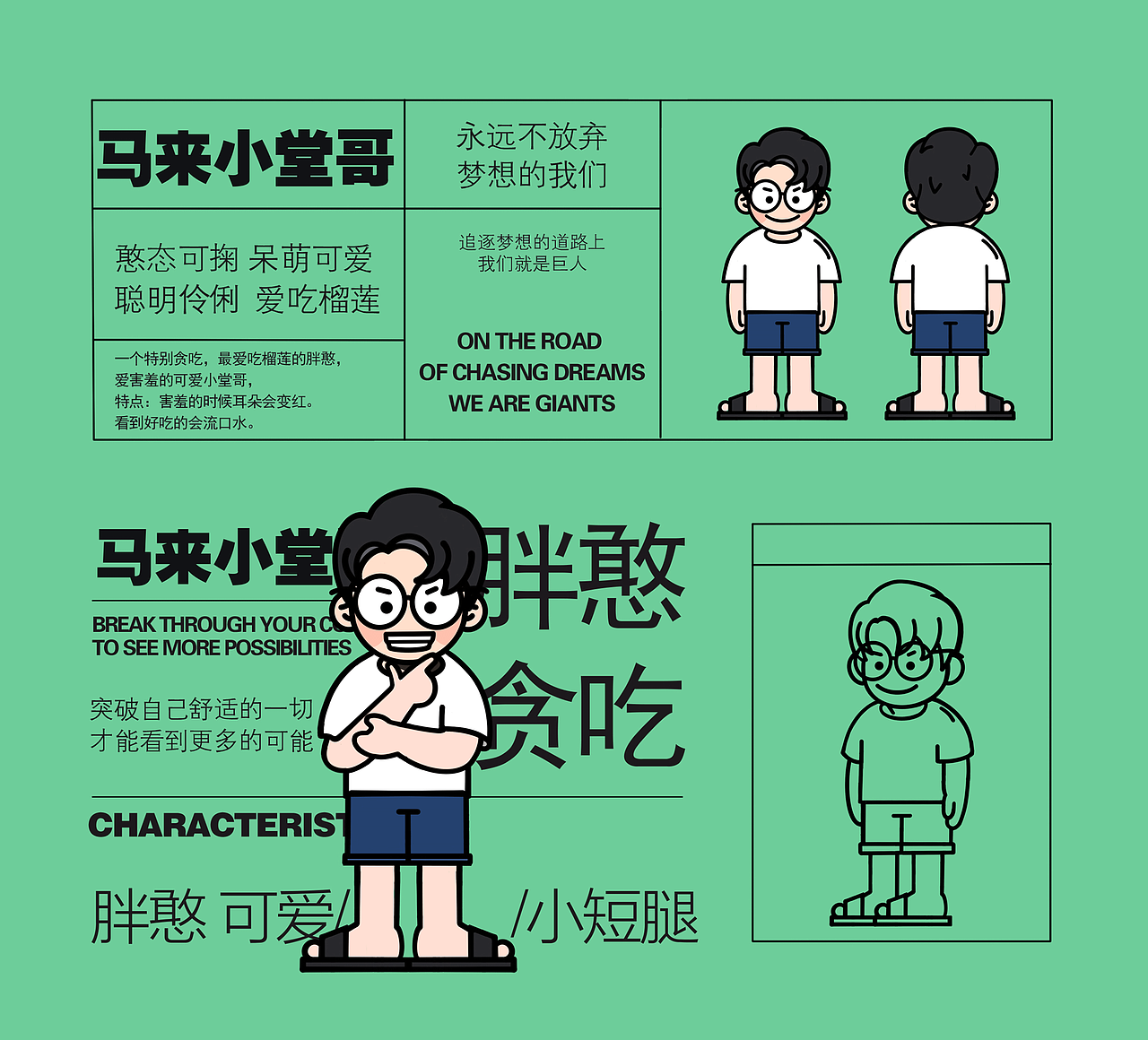 马来西亚网红马来堂哥ip形象设计（图ZMjgxMzU2ODIw） - IP形象 - 站酷设计师卢丹品牌设计师原创素材 - 站酷ZCOOL