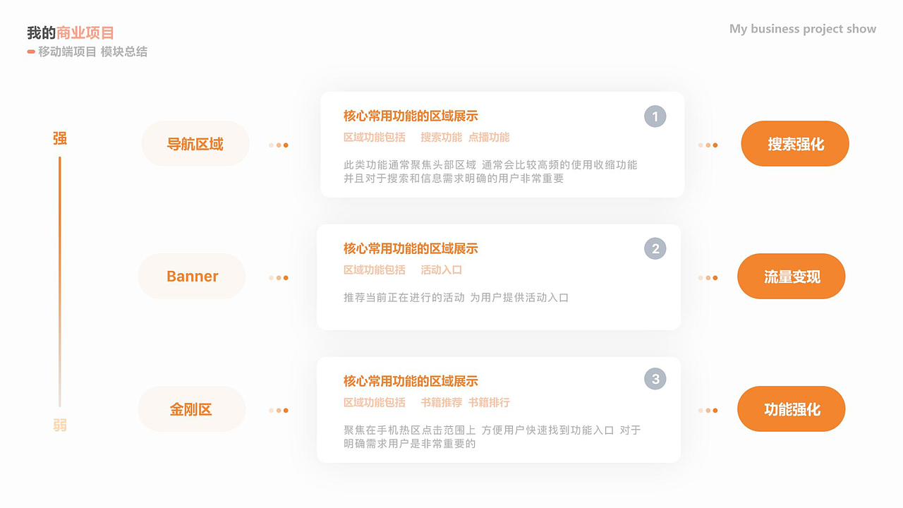 麦田亲子绘本APP（图ZMjUwNTcxNTY4） - APP界面 - 站酷设计师马子康原创素材 - 站酷ZCOOL