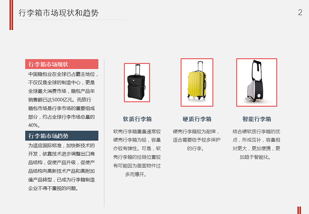 智能行李箱设计