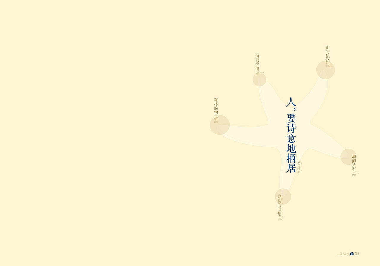 地产丨中铁城·悠岚湖丨一本楼书（图ZMjY2MDMzNzIw） - 书籍/画册 - 站酷设计师KenshinUncle原创素材 - 站酷ZCOOL