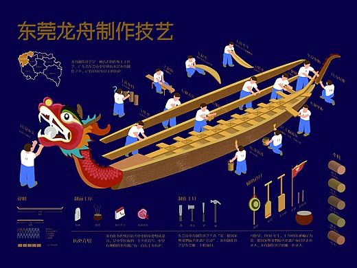 信息可视化设计 — 东莞龙舟制作技艺