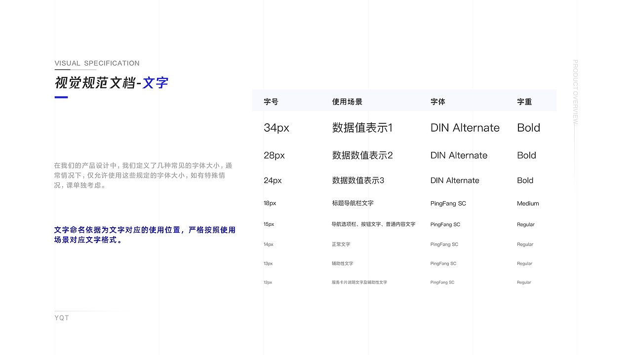 一些项目总结-B端产品